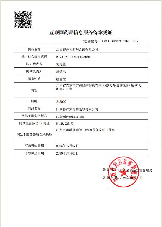 药品经营许可证